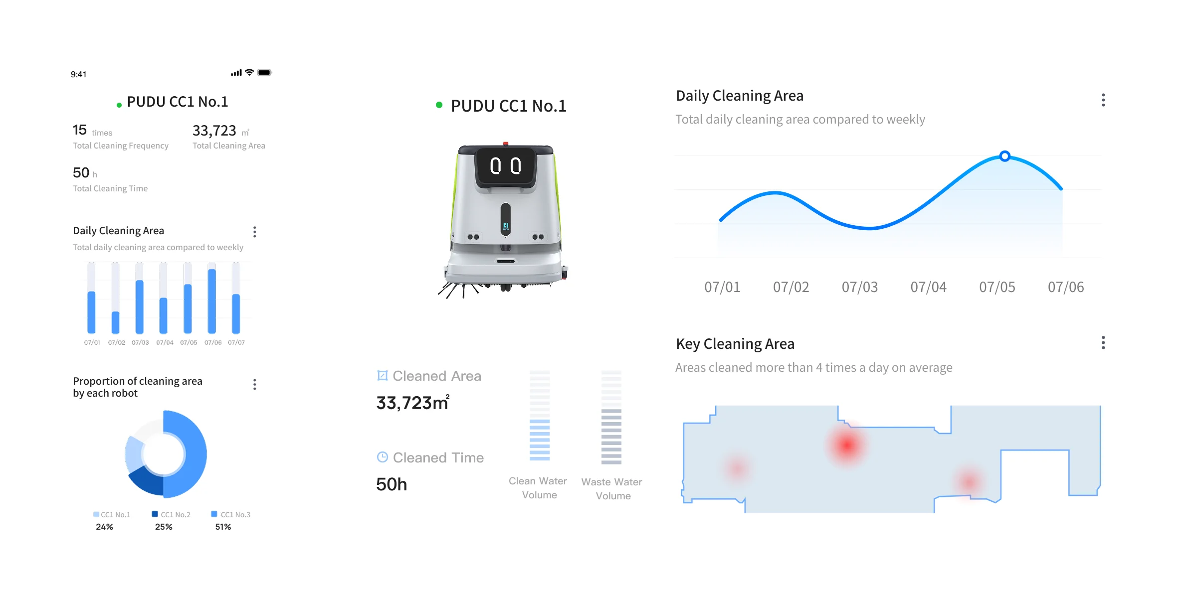 pudu_cc1-digitization_and_visualiztion_of_cleaning_effects