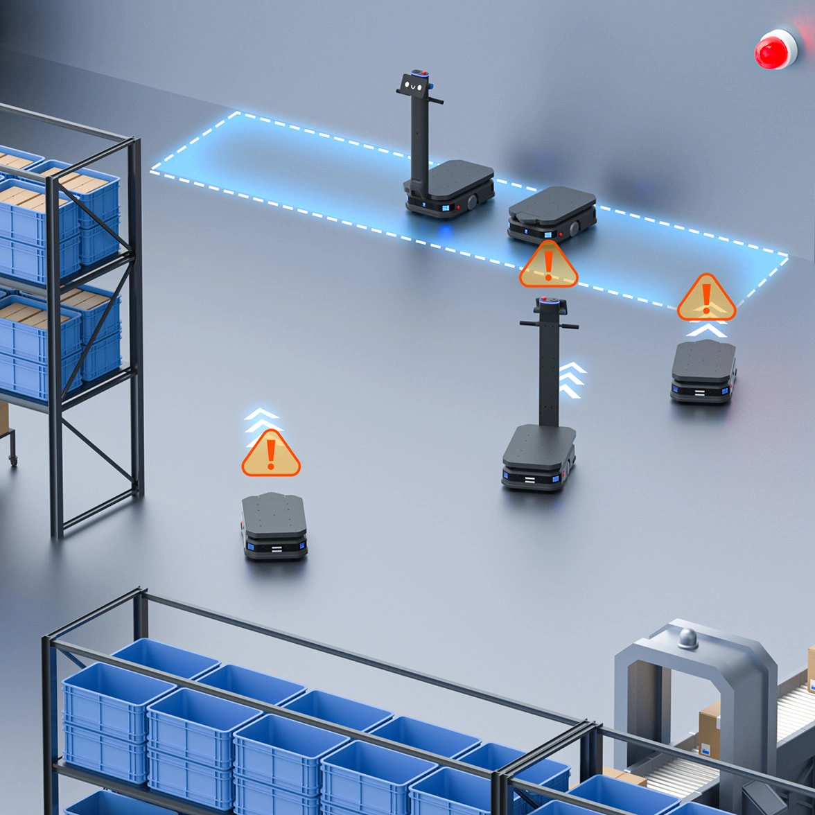 PUDU T600 Series - Disaster Avoidance Function