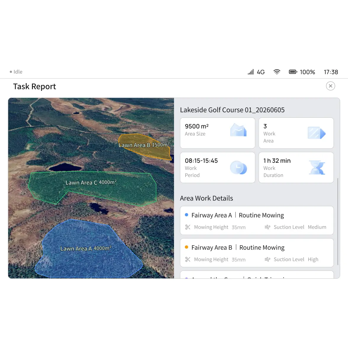 Remote Fleet Management